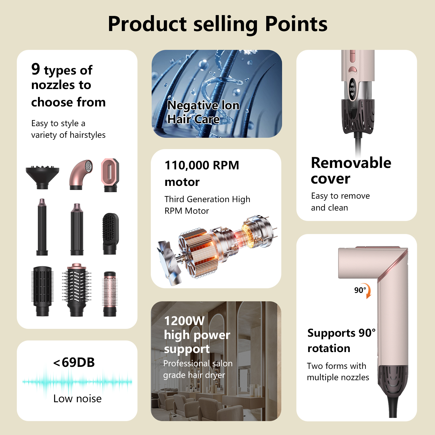 OEM blow dryer brush product features – 6 in 1 attachments, ionic control, customizable color and logo