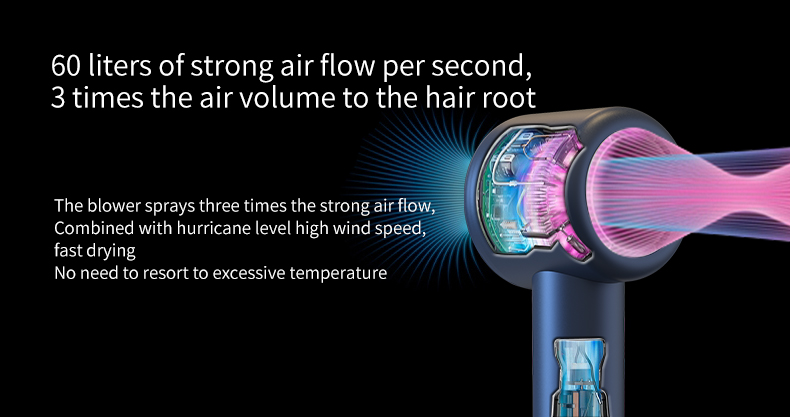 How Hot Does a Hair Dryer Get?