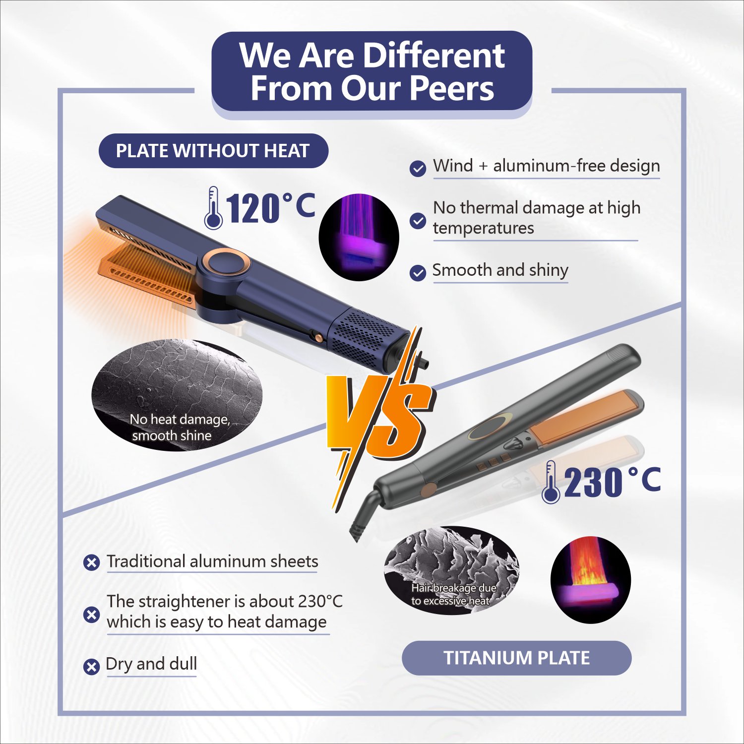Comparison of Mesky Wet to Dry Hair Straightener Zero Damage Technology vs Traditional Straighteners