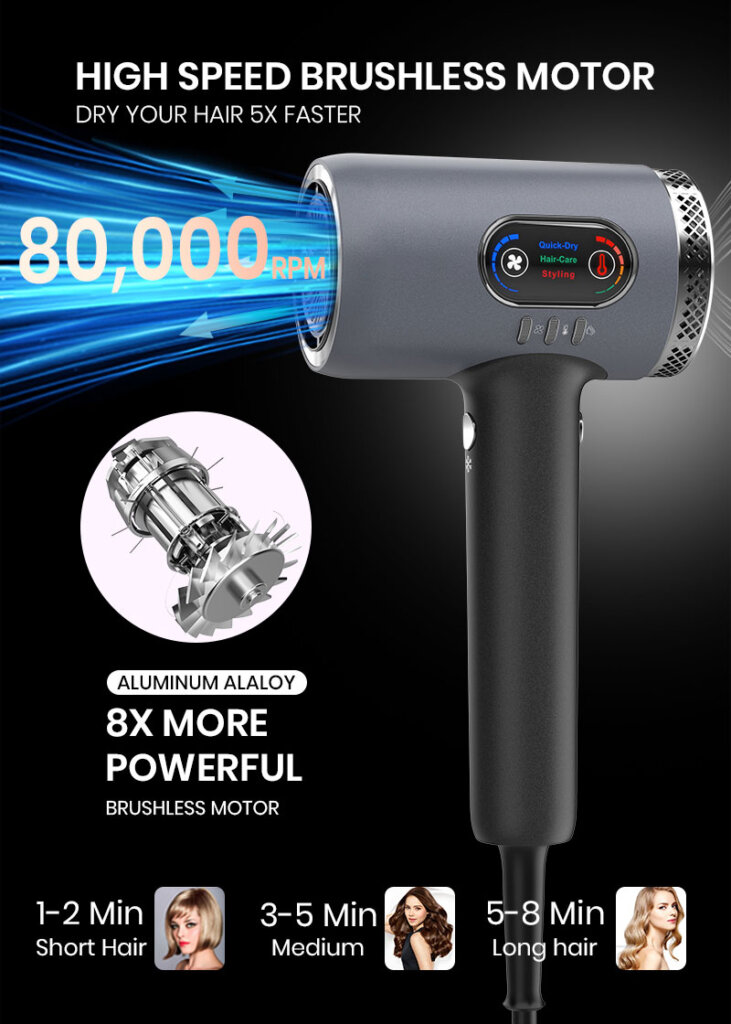 What to Look for in a Hair Dryer?