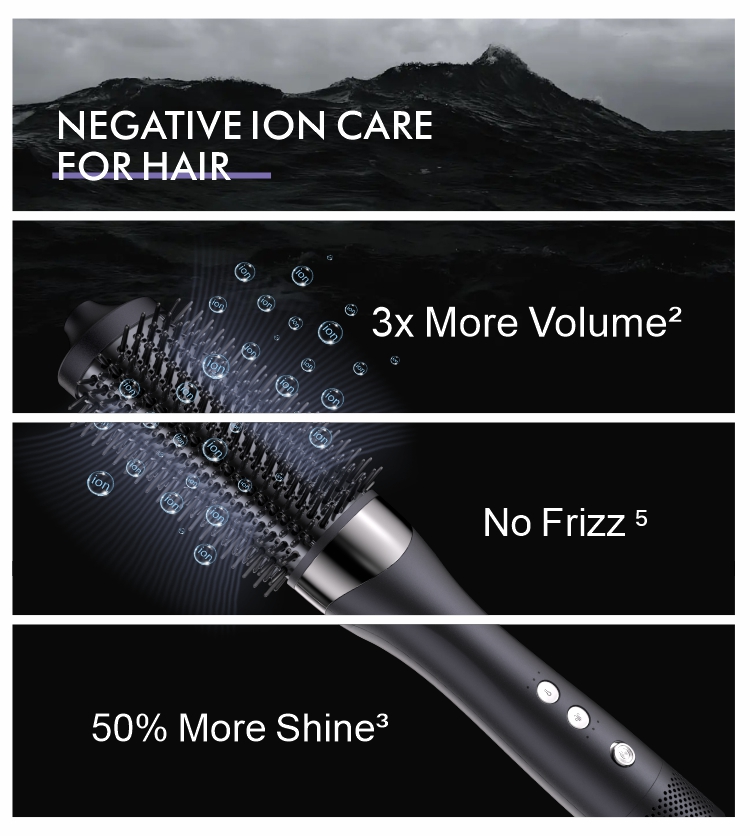Blow dryer brush with negative ion care – volume, shine, anti-frizz